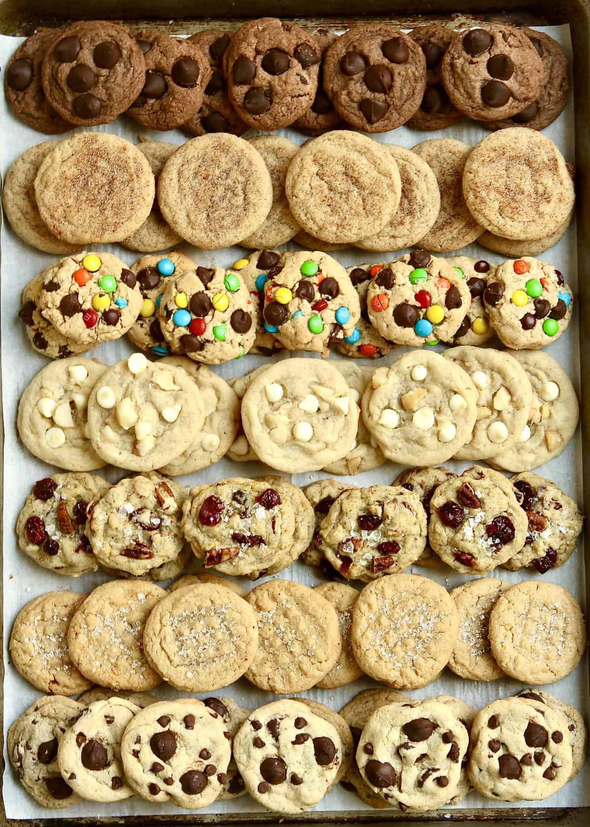 One Cookie Dough, Seven Possible Flavors