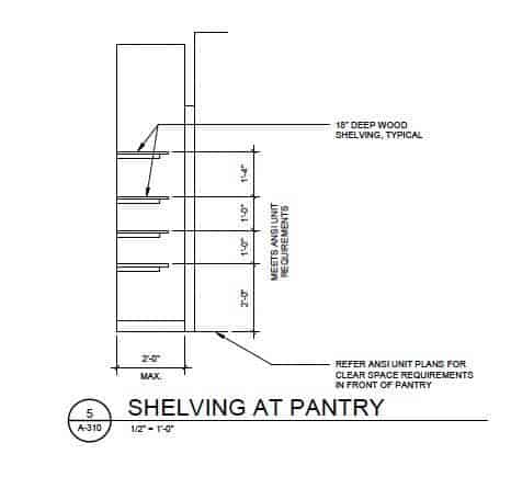 Shelf elevations for a dream pantry